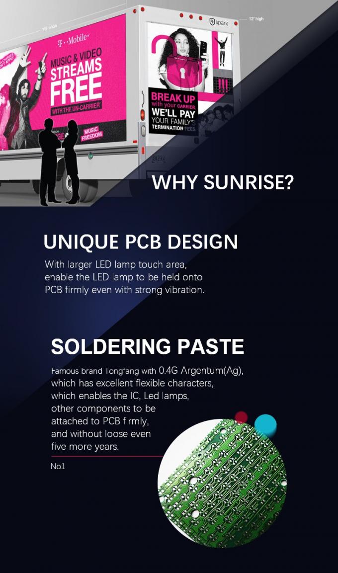 屋外デジタルサインボード モバイル トラック LED画面 フルカラー P4.8 P6 P8 トラック広告 LEDディスプレイ画面 2