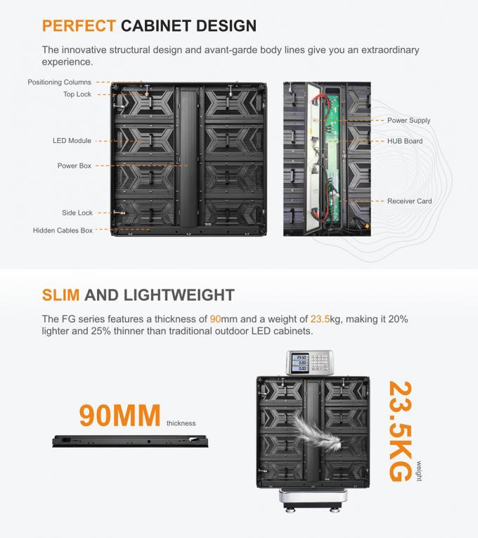 外部固定LEDディスプレイ P3.91 P4.81 P6.25 P7.8 P10.4 スリムフルカラーLEDビデオウォール 1