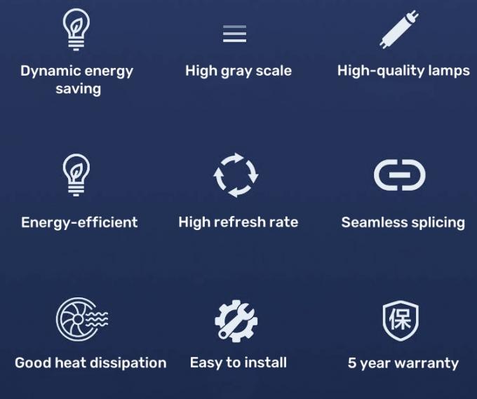 インテリアデザイン 家庭やオフィスや公共スペースに現代的な触覚を加えるためのクリエイティブなLEDディスプレイスクリーン 1