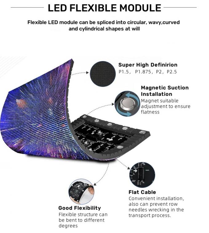 インテリアデザイン 家庭やオフィスや公共スペースに現代的な触覚を加えるためのクリエイティブなLEDディスプレイスクリーン 3