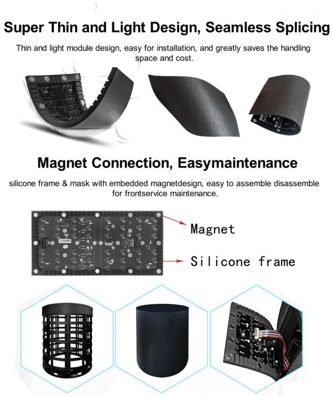 インテリアデザイン 家庭やオフィスや公共スペースに現代的な触覚を加えるためのクリエイティブなLEDディスプレイスクリーン 4
