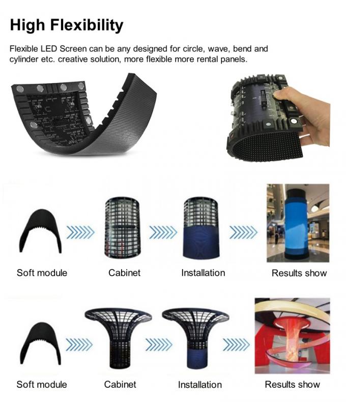 インテリアデザイン 家庭やオフィスや公共スペースに現代的な触覚を加えるためのクリエイティブなLEDディスプレイスクリーン 5