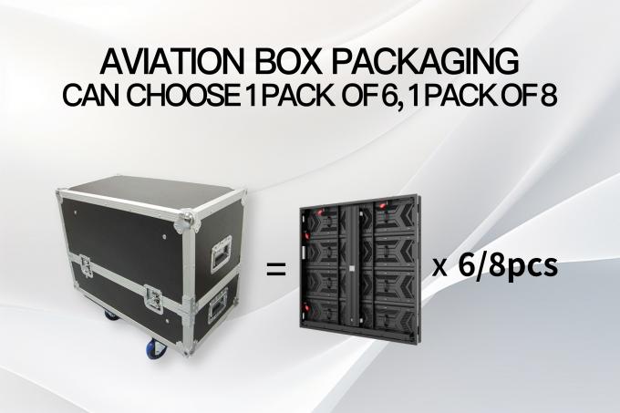 エネルギー省エネの屋外LEDディスプレイP3.91 ビデオ広告のためのモジュール 高品質のLEDパネルブランド 8