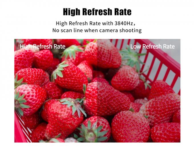 エネルギー省エネの屋外LEDディスプレイP3.91 ビデオ広告のためのモジュール 高品質のLEDパネルブランド 11