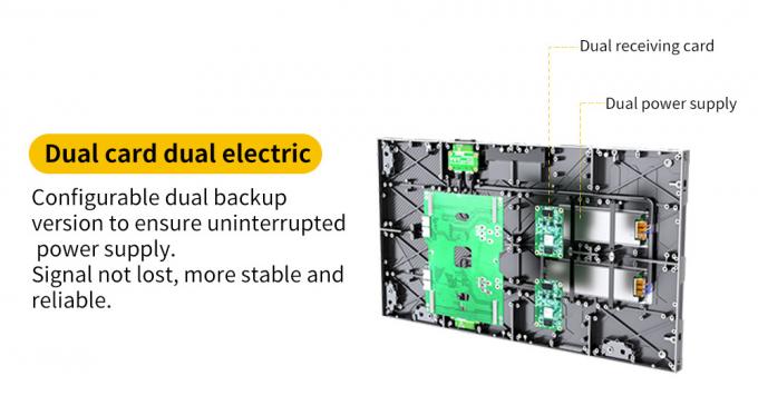 COB 室内LEDスクリーン P0.6 P0.78 P0.93 P1.25 P1.56 4K 8Kパネル 室内ビデオ壁の設置と設置のための高画質LEDディスプレイ 8