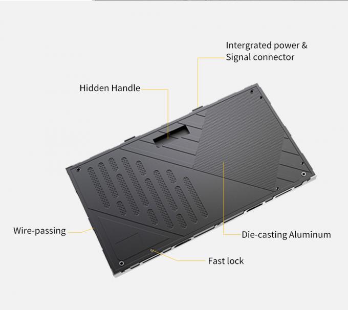 COB 室内LEDスクリーン P0.6 P0.78 P0.93 P1.25 P1.56 4K 8Kパネル 室内ビデオ壁の設置と設置のための高画質LEDディスプレイ 11