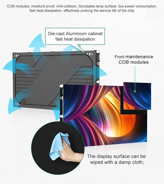 室内用 アルミパネル LED ビデオ 壁 室内・室外用 1