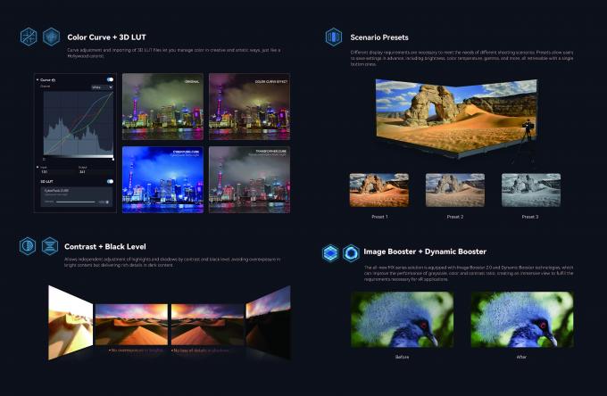 イノベティブな室内LEDビデオウォール フィルム制作 無縫な撮影体験のためのリアルタイム反応背景 7