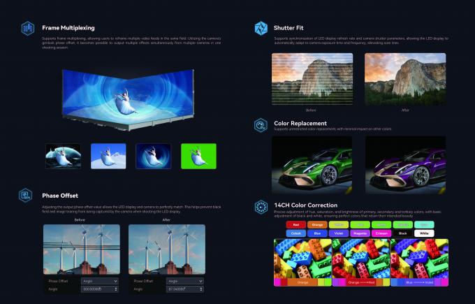 イノベティブな室内LEDビデオウォール フィルム制作 無縫な撮影体験のためのリアルタイム反応背景 8