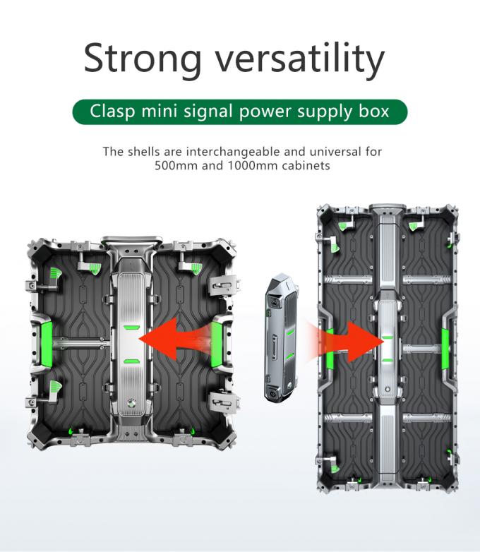 高性能LEDビデオ壁スクリーン付きのレンタルLEDスクリーン P2.5 P3 P4 P5 P6 室内・室外LEDディスプレイスクリーン 7