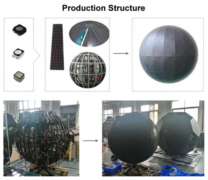 LEDボールとクリエイティブな円形キューブシリンダー湾曲RGBフレキシブルLEDスクリーン屋内P2 P3 P4ラウンド球形LEDディスプレイ 0