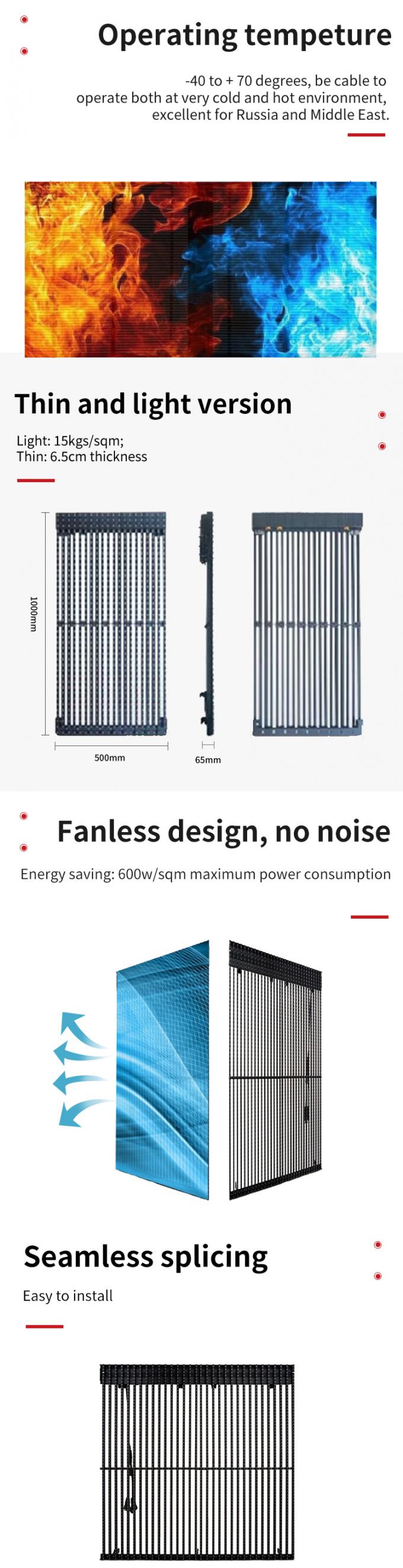 透明LED画面 透明ガラス窓 LED透明ビデオ壁 柔軟なパネル 高明るさLED画面 1
