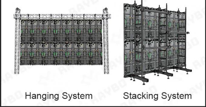 アウトドアレンタルLEDスクリーン P2.976 P3.91 P4.81 HD パンタラ 屋外内コンサートイベント広告レンタルスクリーン 7