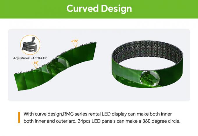 湾曲スクリーン屋内/屋外フレキシブルLEDビデオウォールレンタル LEDディスプレイ 展示会&ステージ活動用-P2.976 P3.91 P4.81 4
