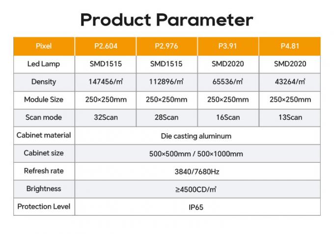 湾曲スクリーン屋内/屋外フレキシブルLEDビデオウォールレンタル LEDディスプレイ 展示会&ステージ活動用-P2.976 P3.91 P4.81 6