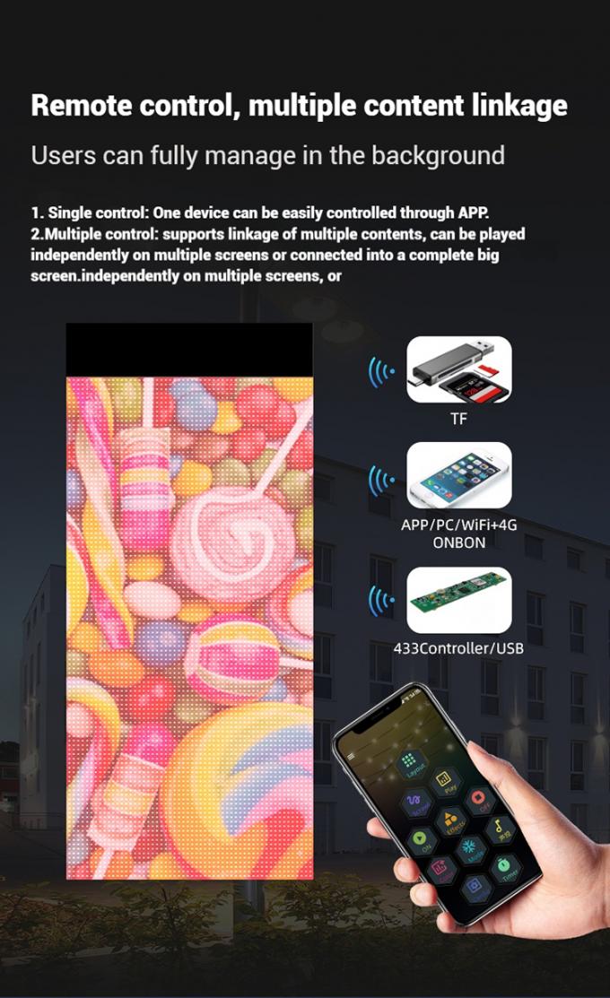 ドローンマジックカーペットスクリーンLEDフィルムスクリーン付きフライングLEDディスプレイ、屋外広告用カスタマイズ可能、充電式 2