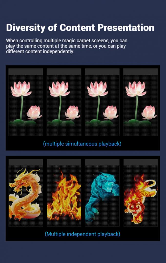 ドローンマジックカーペットスクリーンLEDフィルムスクリーン付きフライングLEDディスプレイ、屋外広告用カスタマイズ可能、充電式 3