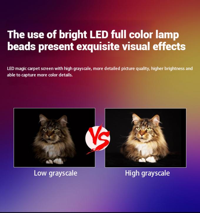 ドローンマジックカーペットスクリーンLEDフィルムスクリーン付きフライングLEDディスプレイ、屋外広告用カスタマイズ可能、充電式 5