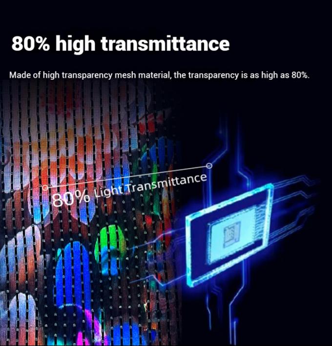 ドローンマジックカーペットスクリーンLEDフィルムスクリーン付きフライングLEDディスプレイ、屋外広告用カスタマイズ可能、充電式 6