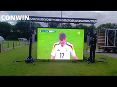 屋外広告の導かれた表示